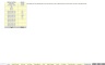 Product with a Subscription Addon Forecasting Model
