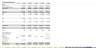 Product with a Subscription Addon Forecasting Model