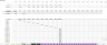 Preferred Return Investment Fund Tracker: Multi-Member