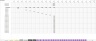 Preferred Return Investment Fund Tracker: Multi-Member