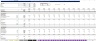 Preferred Return Investment Fund Tracker: Multi-Member