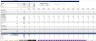 Preferred Return Investment Fund Tracker: Multi-Member