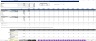 Preferred Return Investment Fund Tracker: Multi-Member