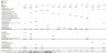 Create Your Own Financial Statements (Accrual or Cash Basis)