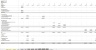 Create Your Own Financial Statements (Accrual or Cash Basis)