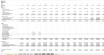 Create Your Own Financial Statements (Accrual or Cash Basis)