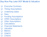 Buy Now Pay Later DCF Model & Valuation (10 Year DCF Model)