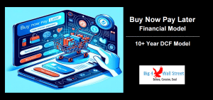 Buy Now Pay Later DCF Model & Valuation (10 Year DCF Model)