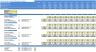 Buy Now Pay Later DCF Model & Valuation (10 Year DCF Model)