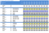 Buy Now Pay Later DCF Model & Valuation (10 Year DCF Model)