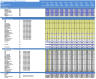 Buy Now Pay Later DCF Model & Valuation (10 Year DCF Model)