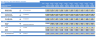 Buy Now Pay Later DCF Model & Valuation (10 Year DCF Model)