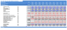 Buy Now Pay Later DCF Model & Valuation (10 Year DCF Model)
