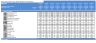 Buy Now Pay Later DCF Model & Valuation (10 Year DCF Model)