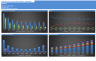 Buy Now Pay Later DCF Model & Valuation (10 Year DCF Model)