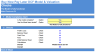 Buy Now Pay Later DCF Model & Valuation (10 Year DCF Model)