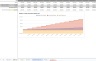 General Budget vs Actual Template