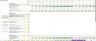 Property Management Business: Forecasting Template