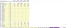 Property Management Business: Forecasting Template