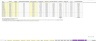 Property Management Business: Forecasting Template