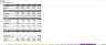 Property Management Business: Forecasting Template