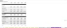Property Management Business: Forecasting Template