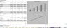 Property Management Business: Forecasting Template