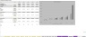 Property Management Business: Forecasting Template