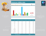 Employees Attrition Template