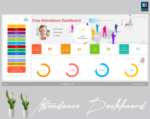 Employees attendance template