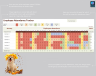 Employees attendance template