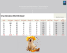 Employees attendance template