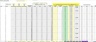 Excel-Based Financial Model for Profitable Trucking Operations