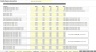 Excel-Based Financial Model for Profitable Trucking Operations