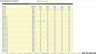 Excel-Based Financial Model for Profitable Trucking Operations