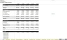 Excel-Based Financial Model for Profitable Trucking Operations