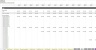 Excel-Based Financial Model for Profitable Trucking Operations