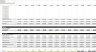Excel-Based Financial Model for Profitable Trucking Operations