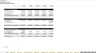 Excel-Based Financial Model for Profitable Trucking Operations