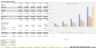 Excel-Based Financial Model for Profitable Trucking Operations