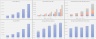 Excel-Based Financial Model for Profitable Trucking Operations