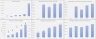 Excel-Based Financial Model for Profitable Trucking Operations