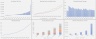 Excel-Based Financial Model for Profitable Trucking Operations
