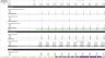 Excel-Based Financial Model for Profitable Trucking Operations