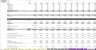 Excel-Based Financial Model for Profitable Trucking Operations