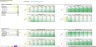 Manufacturing Business Analyzer: Price, Volume, Break-even Sensitivity Tables