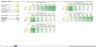 Manufacturing Business Analyzer: Price, Volume, Break-even Sensitivity Tables