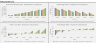 Manufacturing Business Analyzer: Price, Volume, Break-even Sensitivity Tables