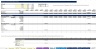 Advanced Condo Development ROI Predictor