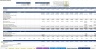 Advanced Condo Development ROI Predictor